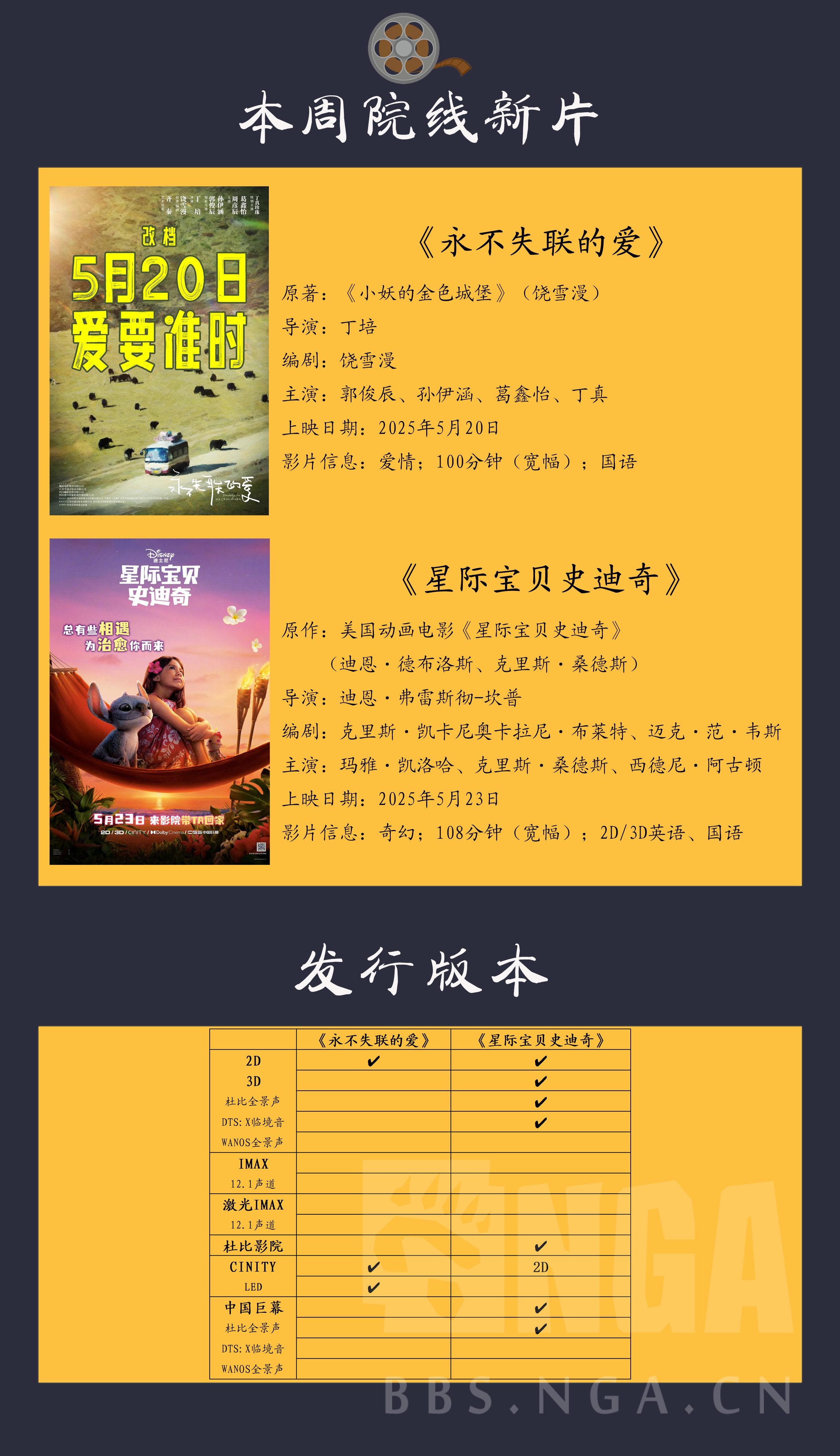 2025年5月每周院线电影(5月26日-6月1日《碟中谍8：最终清算》、《哆啦A梦：大雄的绘画奇遇记》等) 178
