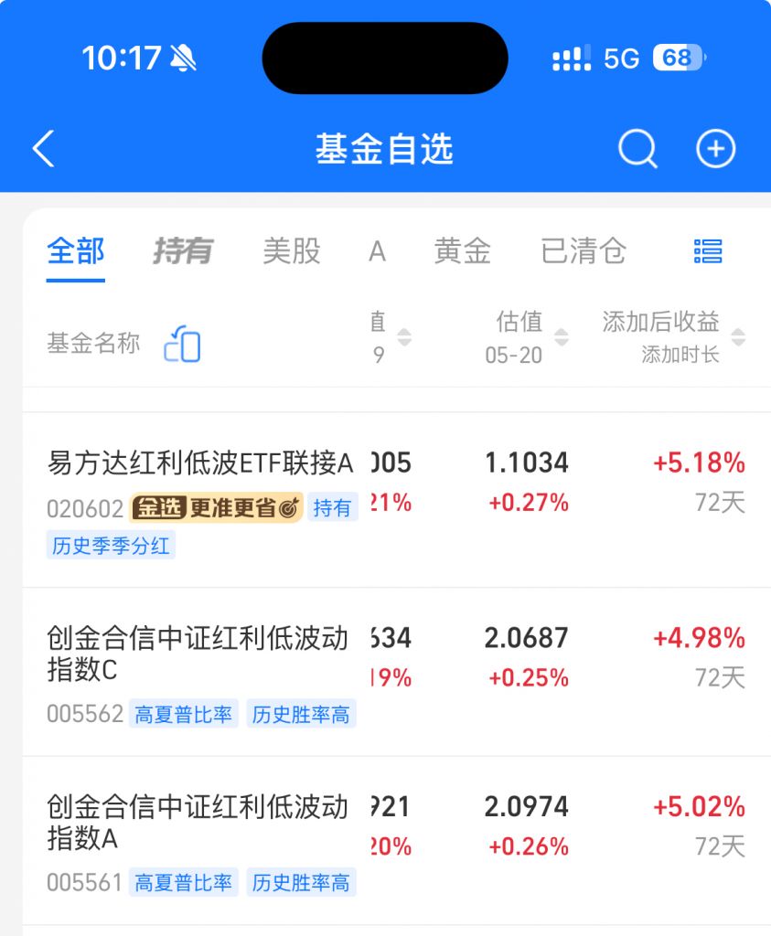 红利低波哪个etf好啊，之前看一个etf据说不分红的178
