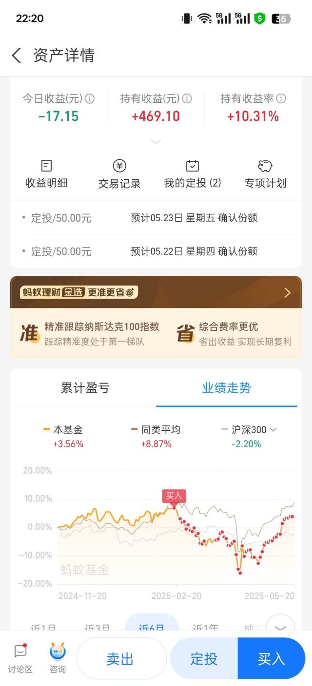 美股 炒股 (99) 사진