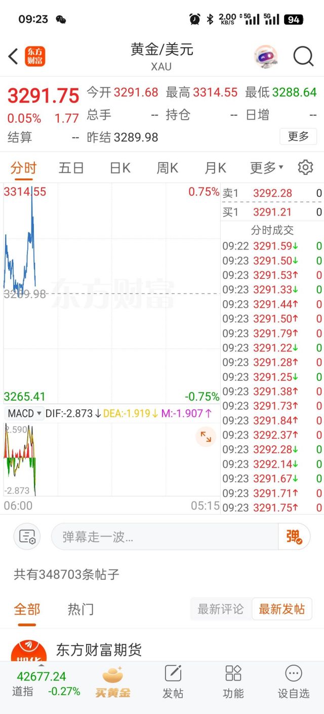 黄金经典亚盘开砸NGA玩家社区
