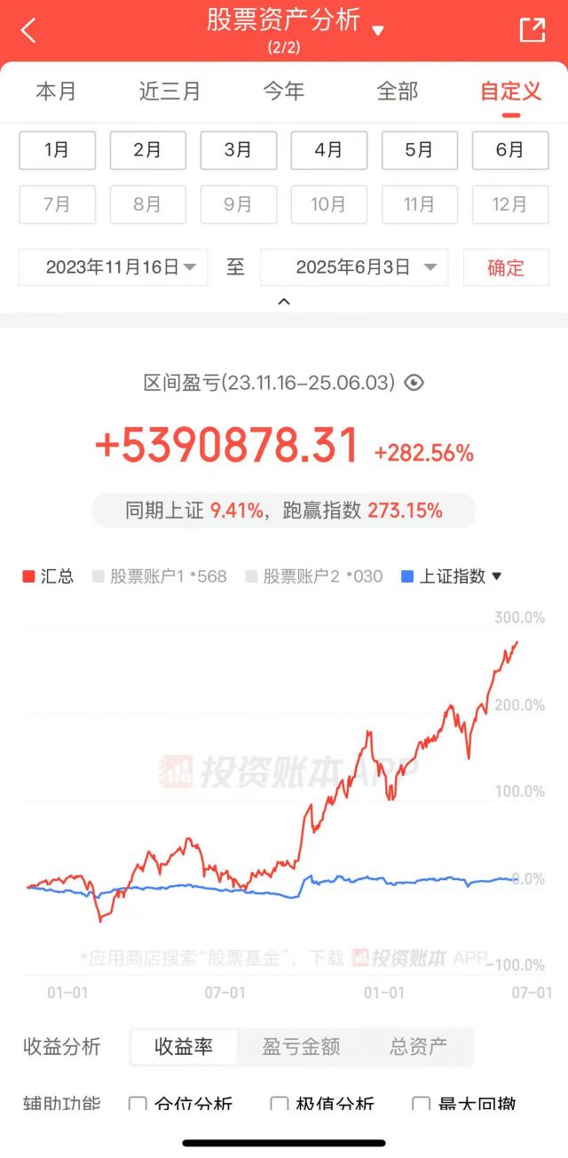 一个可以手操的微盘股策略版本178