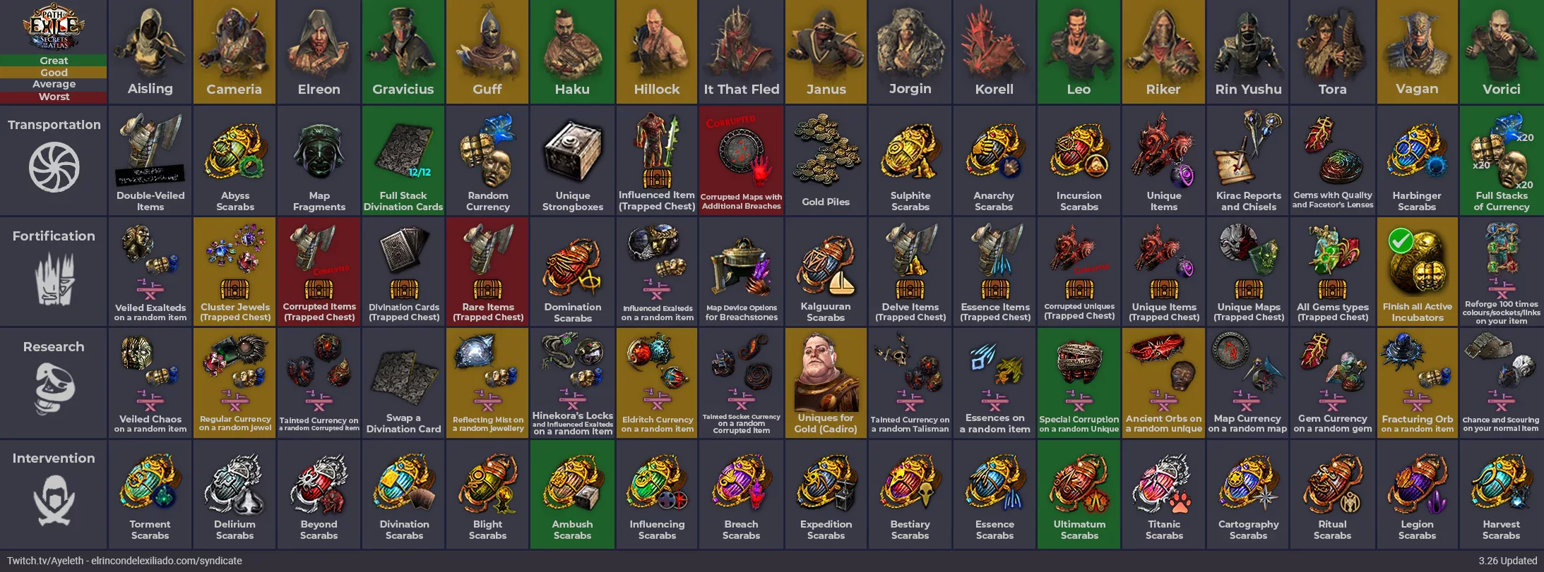 密教　2冊　密教入門　等 新装版[図解]密教のすべて | PHP研究所, 花山 勝友, PHP研究所