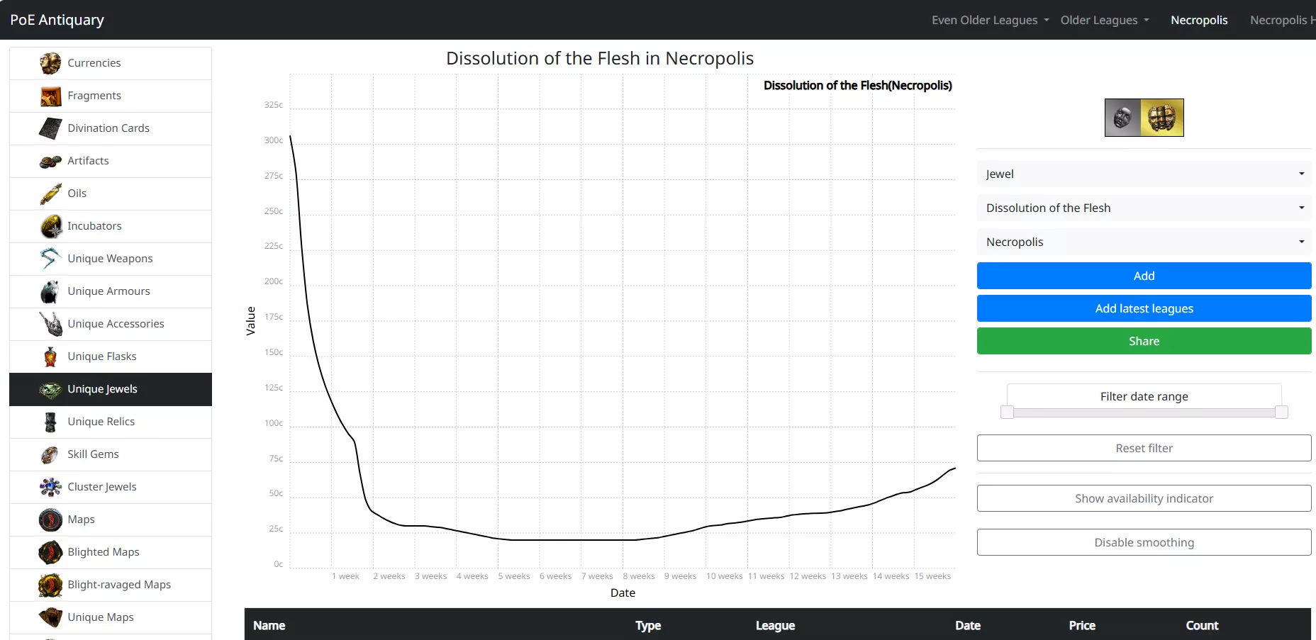 流放之路1国际服各种便捷网站插件下载分享NGA玩家社区