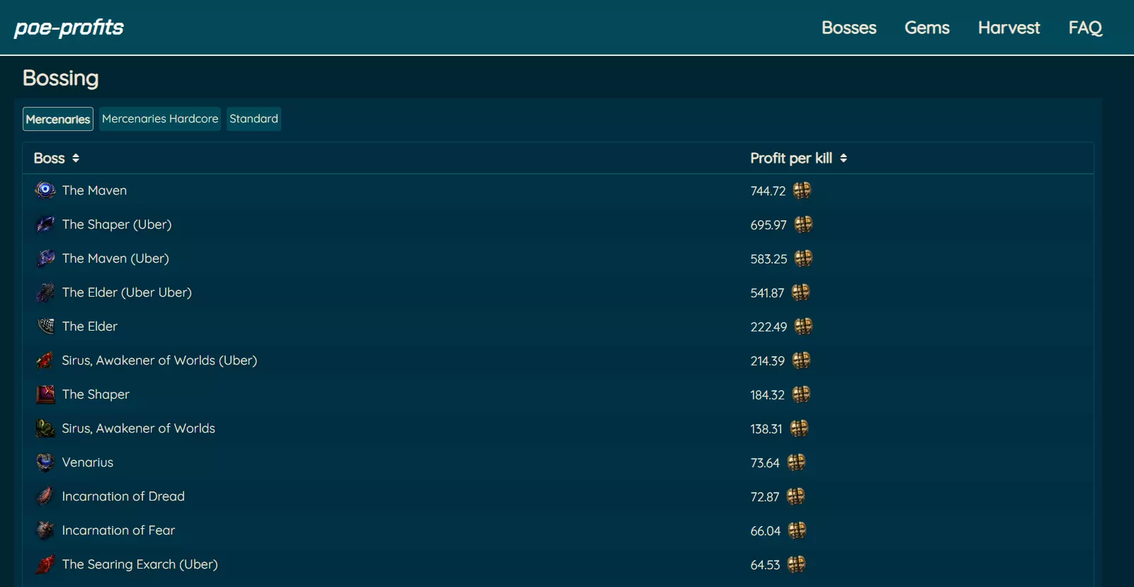 流放之路1国际服各种便捷网站插件下载分享NGA玩家社区