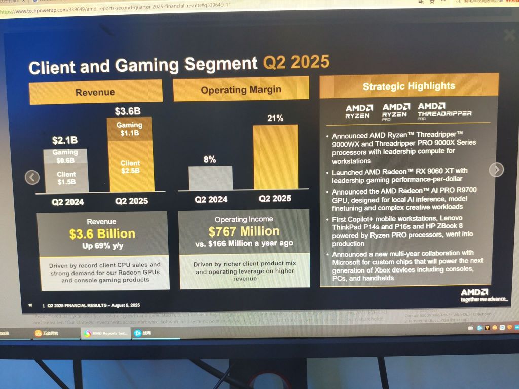 AMD 2025 Q2财报NGA玩家社区