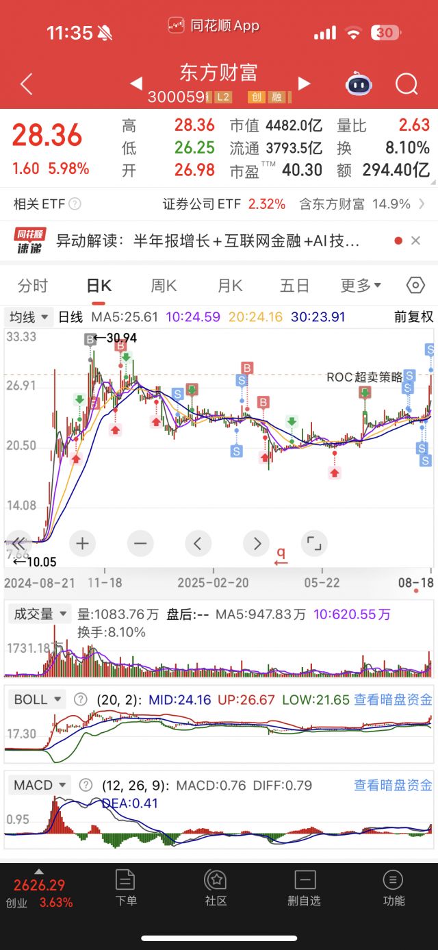 我在药名躲牛市…求按摩NGA玩家社区