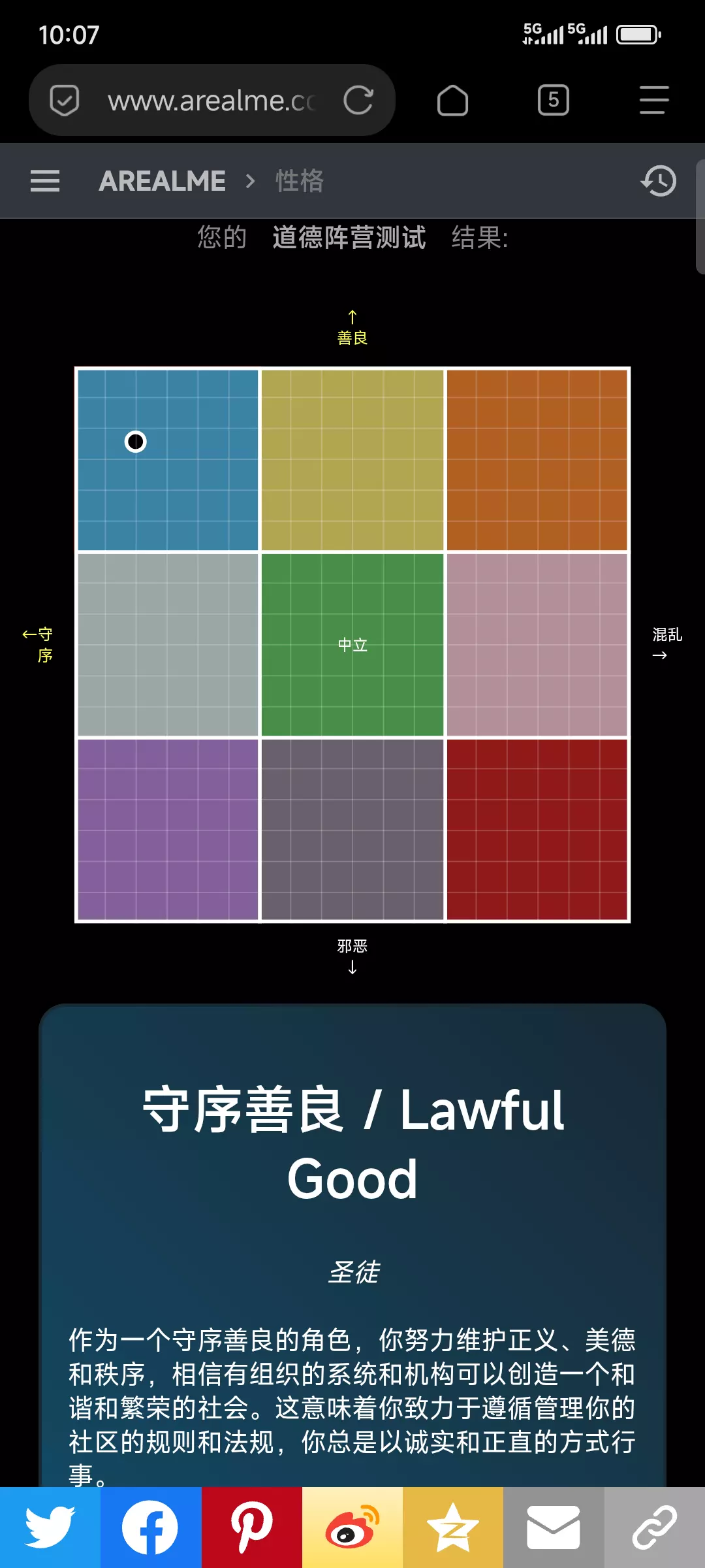 DND阵营测试]来测测你的阵营吧。最近书院常有人不清楚自己的阵营是什么，不如来测试一下九宫格阵营NGA玩家社区