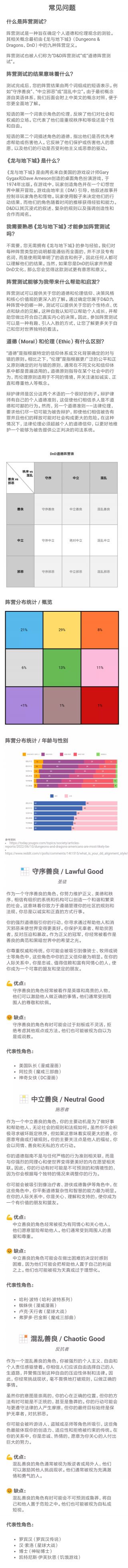 DND阵营测试]来测测你的阵营吧。最近书院常有人不清楚自己的阵营是什么，不如来测试一下九宫格阵营178