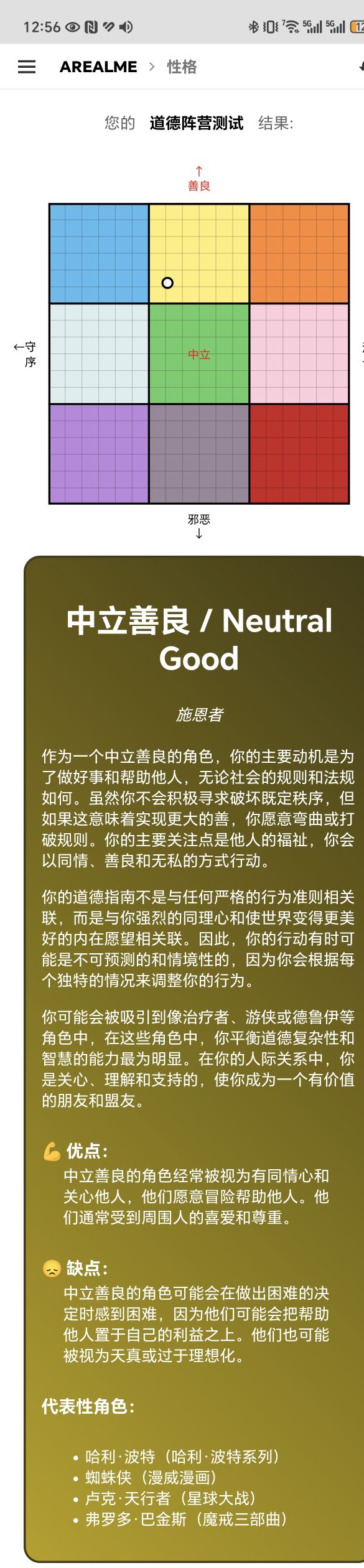 DND阵营测试]来测测你的阵营吧。最近书院常有人不清楚自己的阵营是什么，不如来测试一下九宫格阵营NGA玩家社区