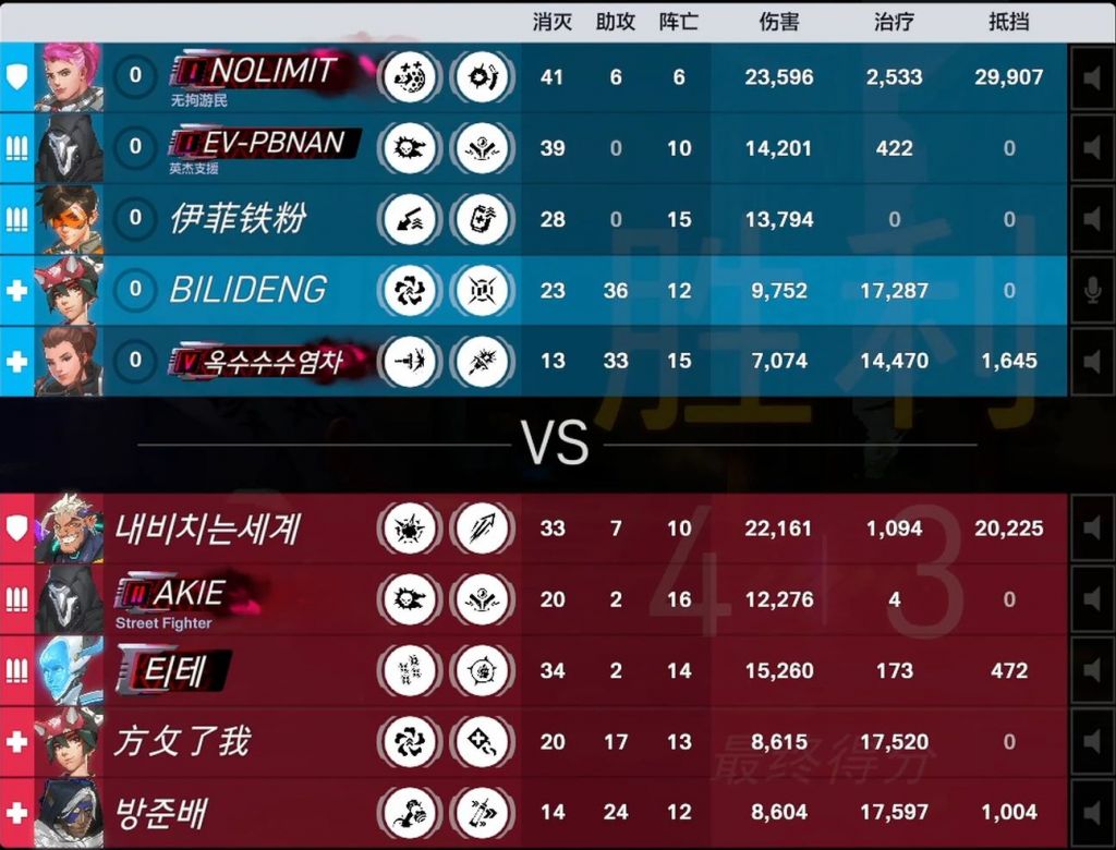 视频讨论][直播讨论]最近亚服高分出现的那个eieii会是谁啊NGA玩家社区