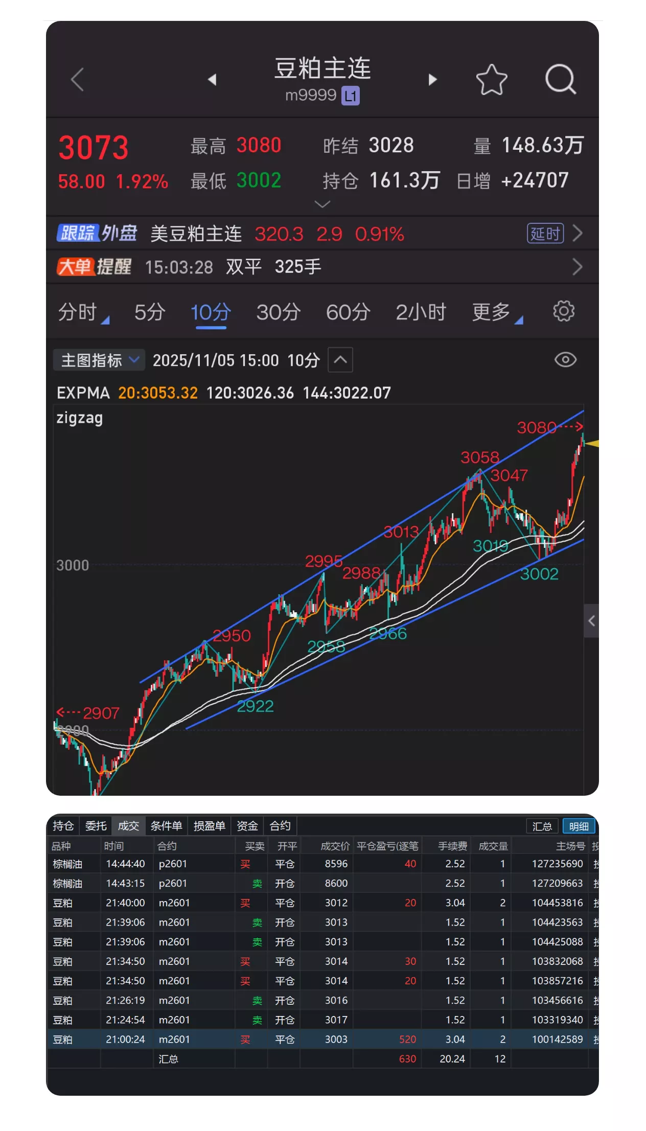均值回归的发生NGA玩家社区