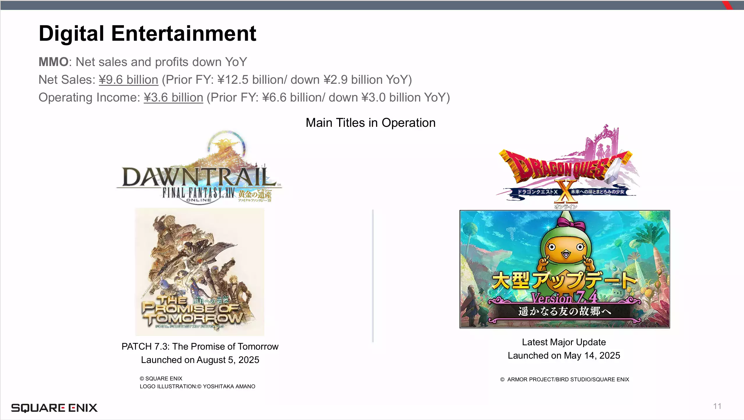 国际服新闻] 7.3好像把营收救起来了？ NGA玩家社区