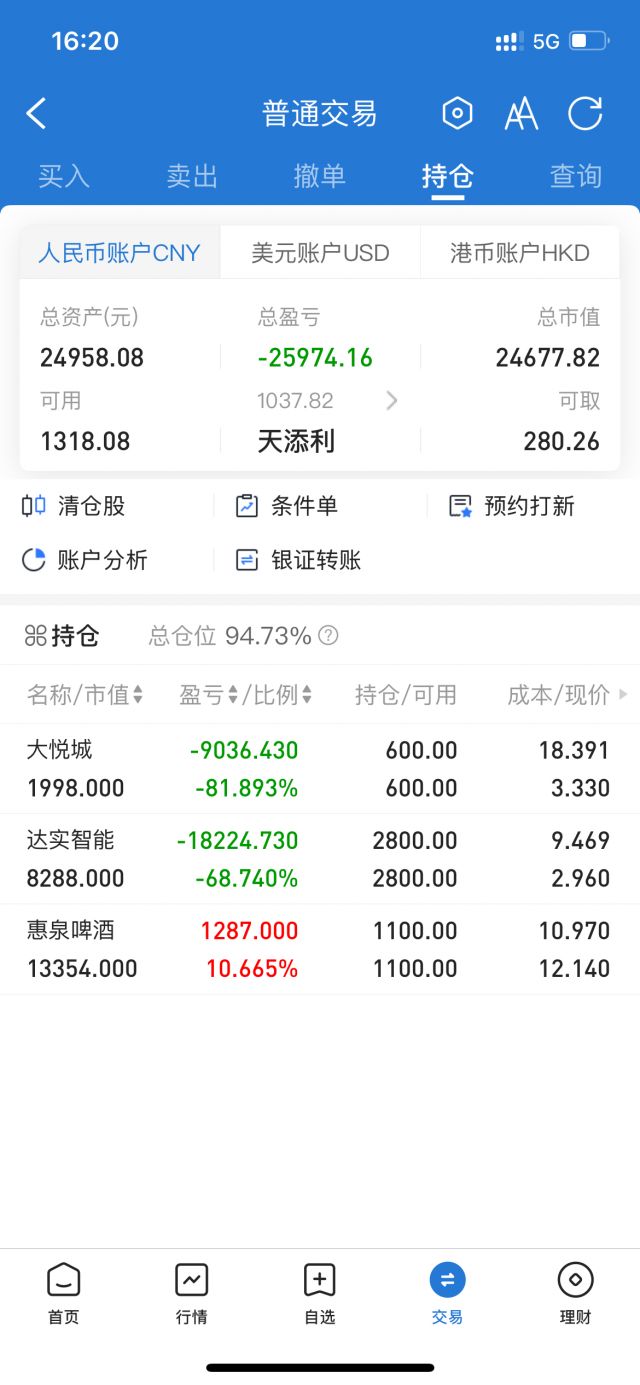 不玩股票的但是亏损50%来咨询一下NGA玩家社区