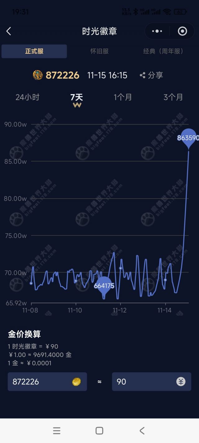这金币什么情况？ NGA玩家社区