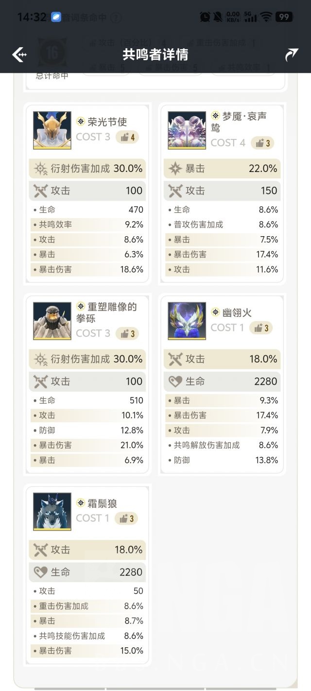 不懂就问]昨天抽完赞妮，猛猛肝声骸，一天猛