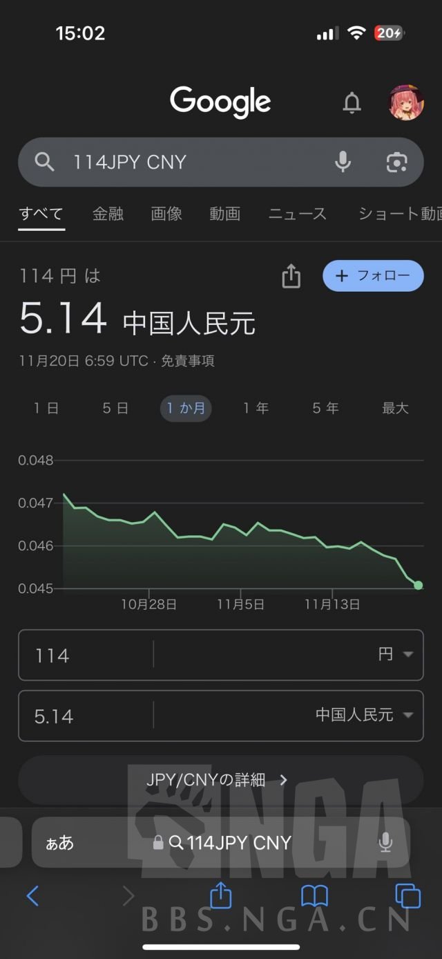 中日汇率最臭的时刻NGA玩家社区