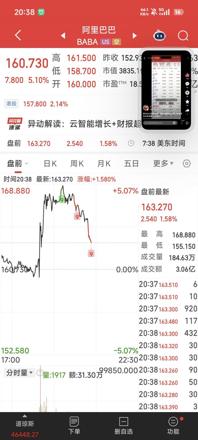阿里巴巴的财报出来啦，明天能带恒科起飞吗NGA玩家社区