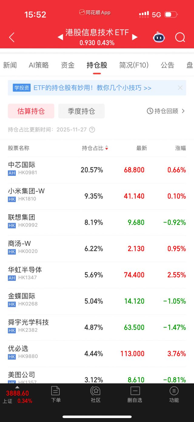 想买港股etf可以看看这只NGA玩家社区