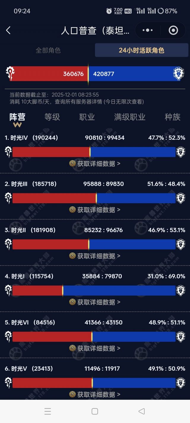 雷子的所为，令人咋舌NGA玩家社区
