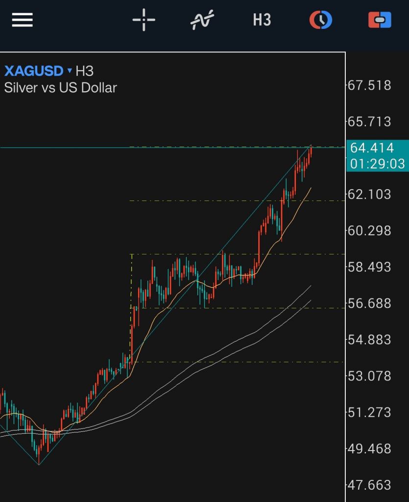 均值回归的发生178