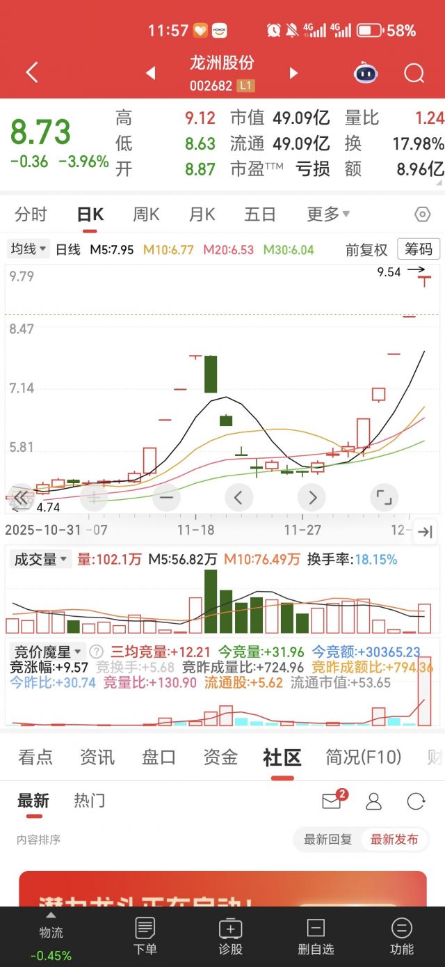总结一个跌停规律，就是你手上的票，一旦跌停，立马挂跌停出NGA玩家社区