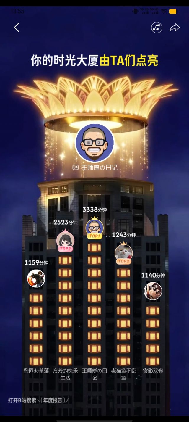 我宣布我是泥潭鄙视链最底层，剥夺对线权利一年NGA玩家社区