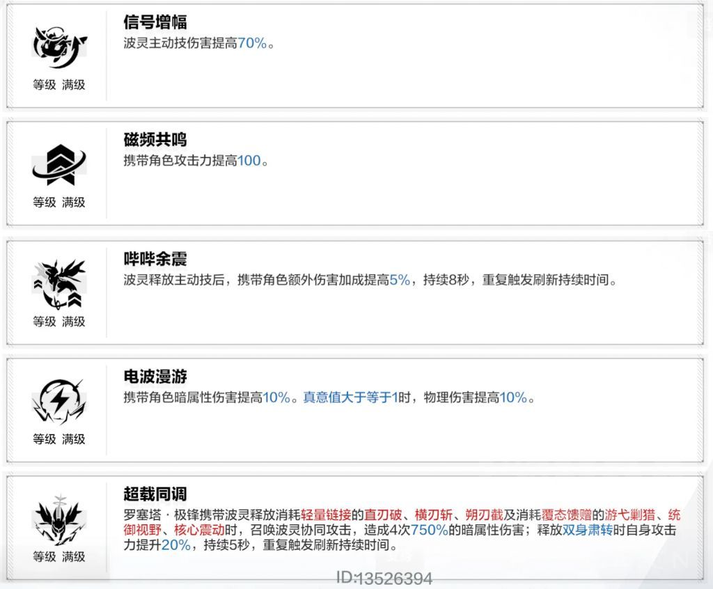 攻略/心得] [伊甸作战室][12.30测试服V1]开放内容速览178