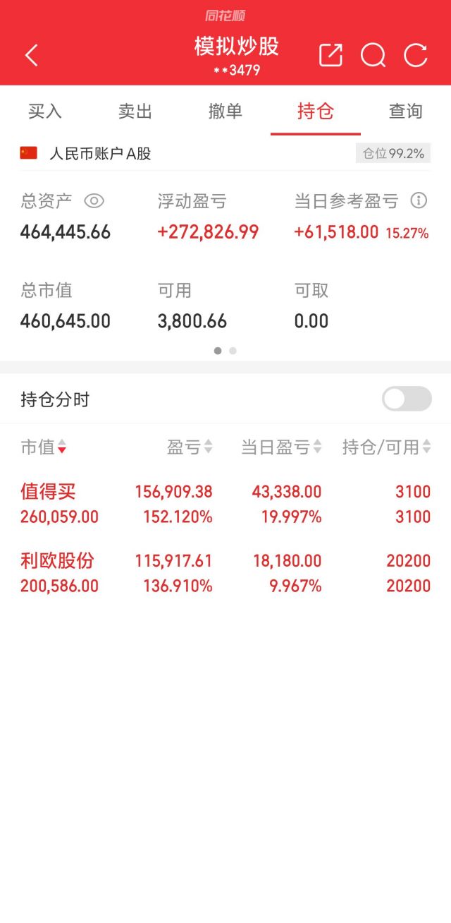 还得是模拟炒股啊NGA玩家社区