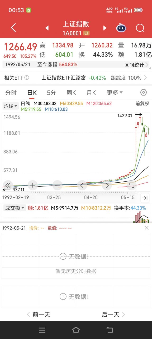 a股曾经实行过无涨跌停制度和t+0制度NGA玩家社区