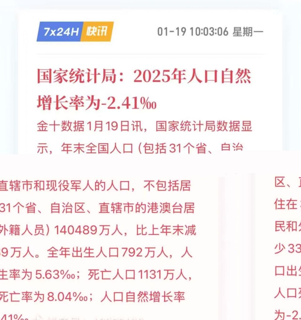 2025年人口自然增长率为-2.41‰！！ 178