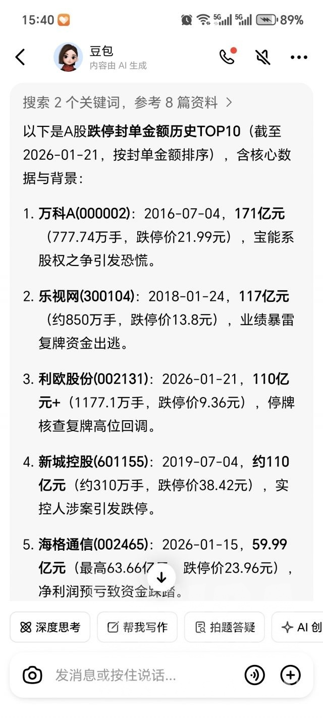 ai应用何德何能跟这些业绩暴雷，公司黑天鹅的事件比封单啊NGA玩家社区