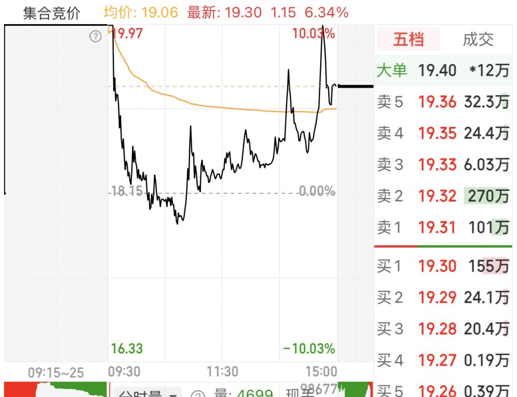 看不懂的图形NGA玩家社区