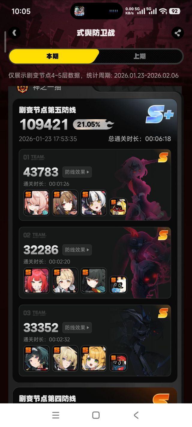 [破事氵]凹了两个多小时踩线S+，没卢西娅和琉音越来越牢了 NGA玩家社区