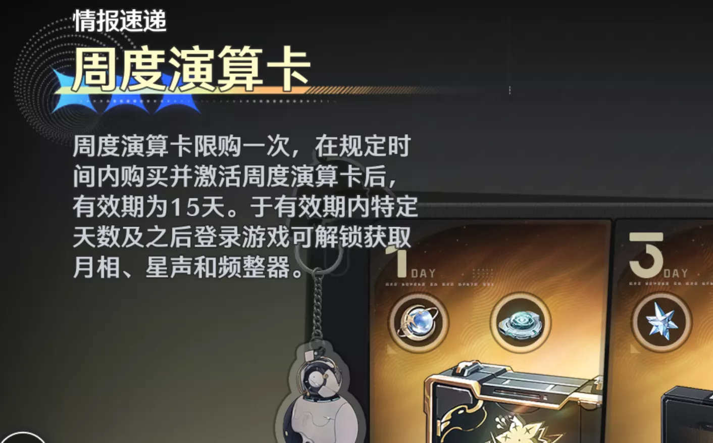 闲聊杂谈] 这应该是半月卡吧，送星声和修改声骸词条的道具. NGA玩家社区