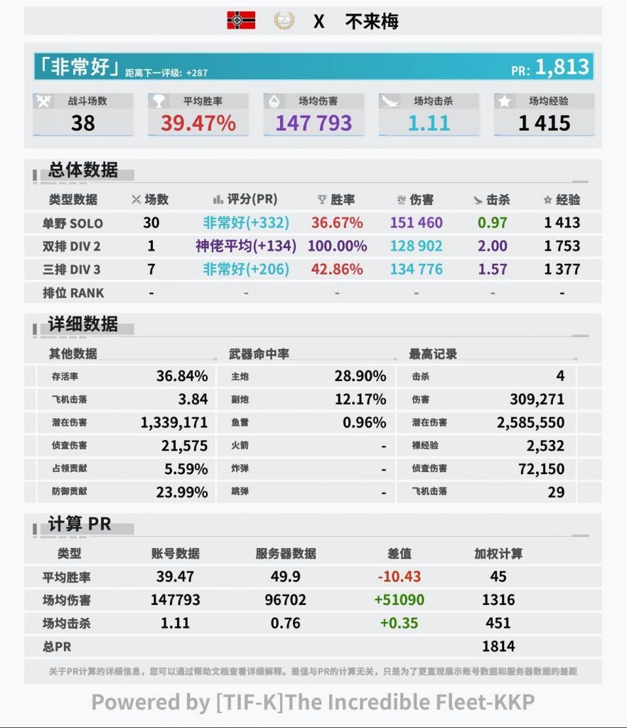 水 你有没有那种就是赢不了的船 被匹配系统气笑了 178 